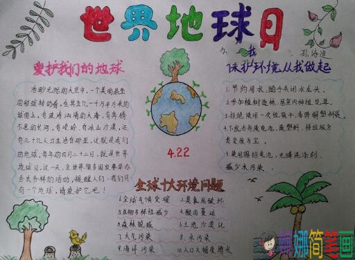 2019世界地球日主题手抄报