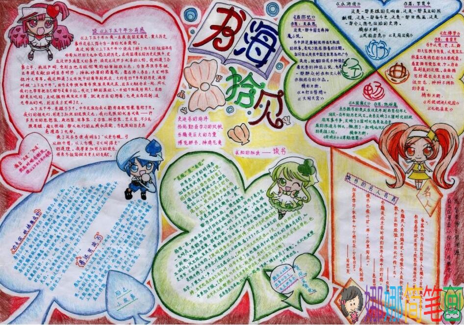 关于中华上下五千年主题手抄报图片