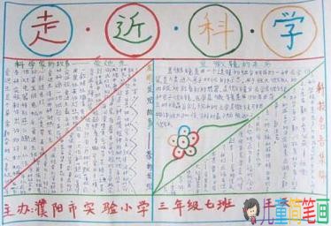 科技发明主题手抄报图片