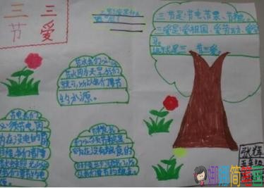 关于三爱三节的手抄报图片