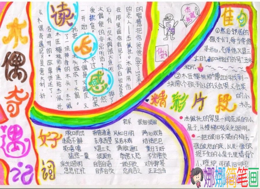 童话故事手抄报-木偶奇遇记