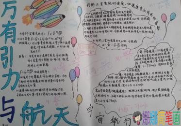 学好物理主题手抄报图片大全