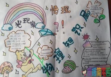 学好物理主题手抄报图片大全