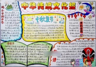 弘扬优秀中国传统文化主题手抄报图片