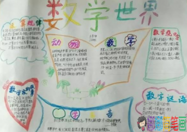 六年级有趣的数学王国手抄报图片