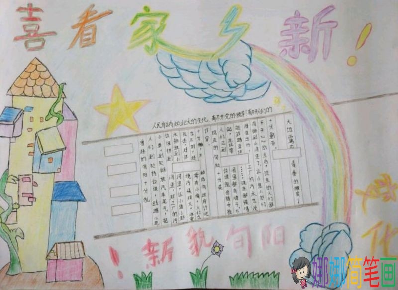 细看家乡新变化，改革开放40周年主题手抄报