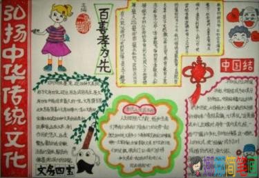 弘扬优秀中国传统文化主题手抄报图片