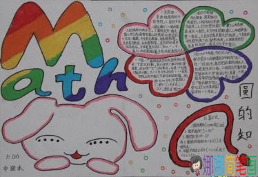 六年级有趣的数学王国手抄报图片