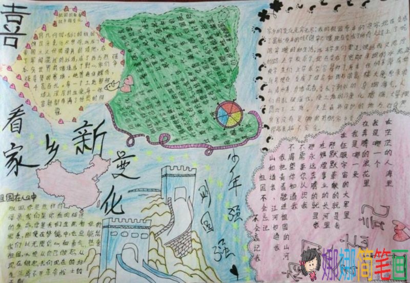 细看家乡新变化，改革开放40周年主题手抄报