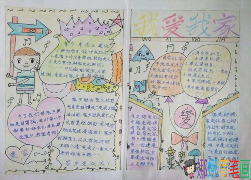 细看家乡新变化，改革开放40周年主题手抄报