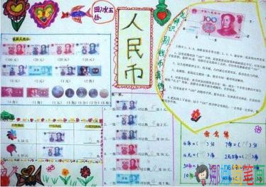 爱护人民币手抄报图片