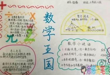 六年级有趣的数学王国手抄报图片