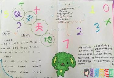 六年级有趣的数学王国手抄报图片
