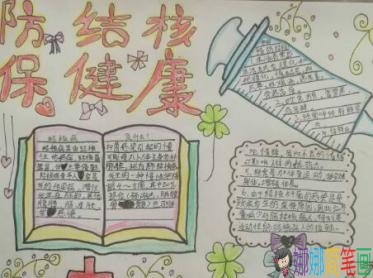 世界防治结核病日主题手抄报