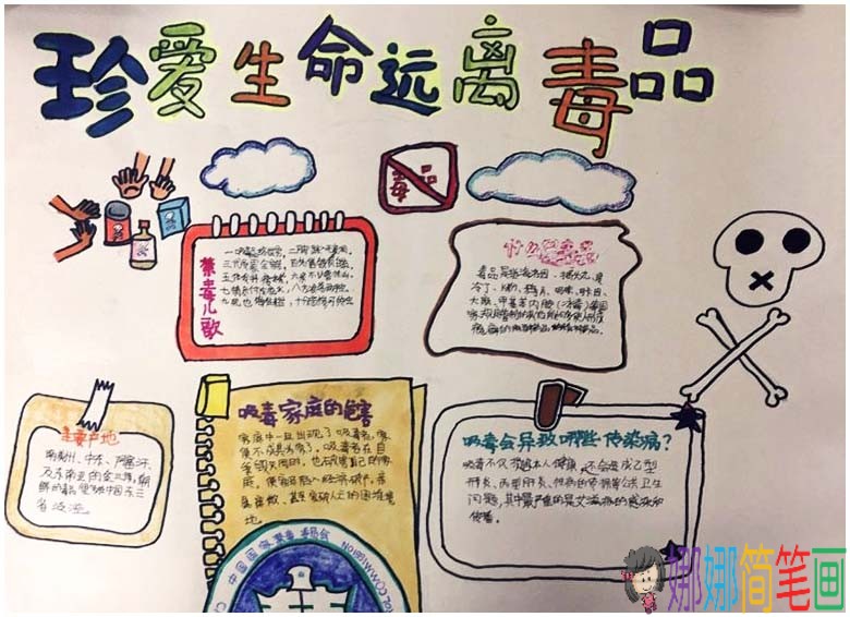 珍爱生命远离毒品主题手抄报作品图片 向毒品说不