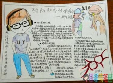 世界防治结核病日主题手抄报