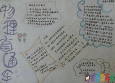学好物理主题手抄报图片大全
