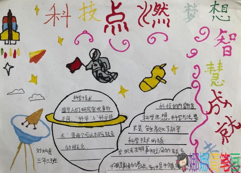 智慧科技成就未来点燃梦想手抄报/儿童简笔画 智慧科技成就未来点燃梦想手抄报