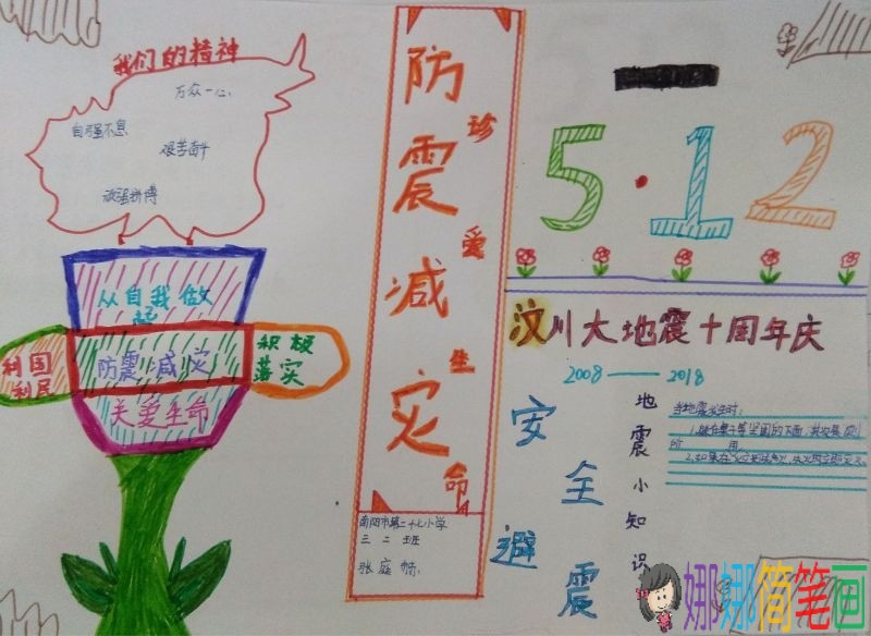 认识地震灾害,防震减灾地震自救手抄报/儿童简笔画 认识地震灾害,防震减灾地震自救手抄报