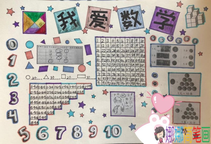 加减法牢记心中，我爱奇妙数学手抄报