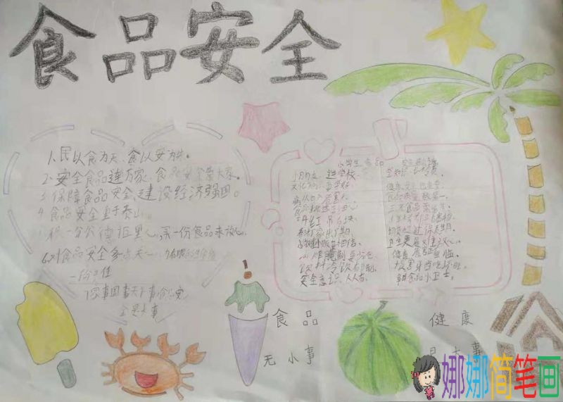 为了健康的明天,关注食品安全手抄报/儿童简笔画 为了健康的明天,关注食品安全手抄报