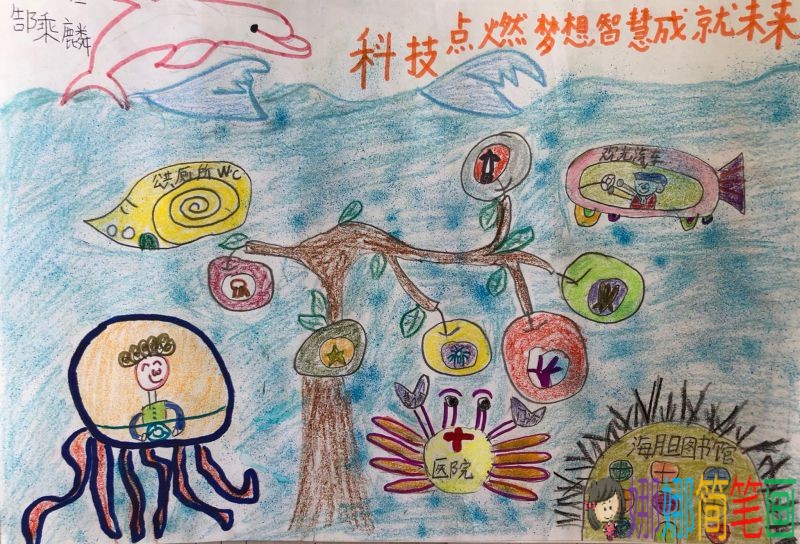 智慧科技成就未来点燃梦想手抄报/儿童简笔画 智慧科技成就未来点燃梦想手抄报