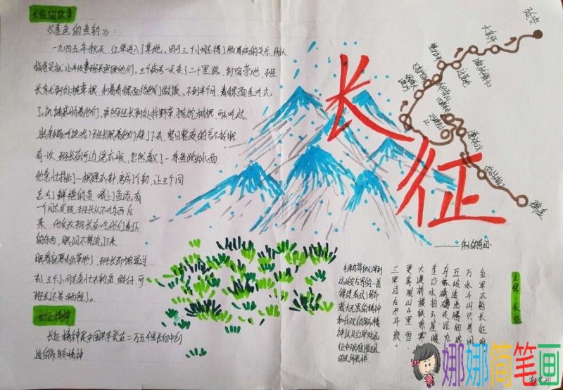 纪念长征胜利82周年，学习《中国工农红军长征》手抄报