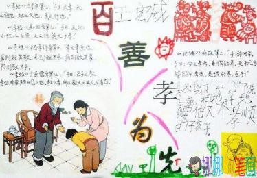 孝心满园，感恩父母，孝顺父母的手抄报大全