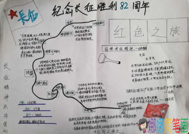 纪念长征胜利82周年，学习《中国工农红军长征》手抄报