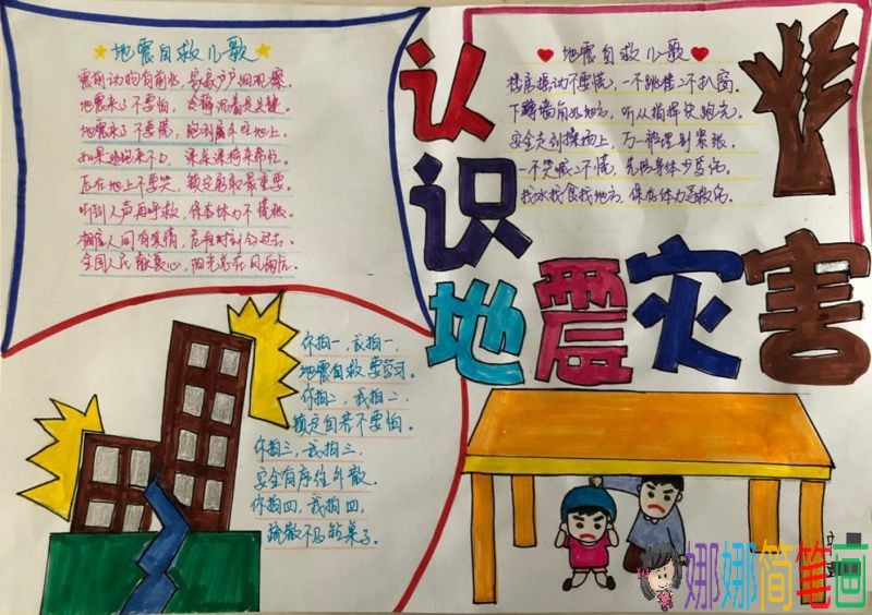 认识地震灾害,防震减灾地震自救手抄报/儿童简笔画 认识地震灾害,防震减灾地震自救手抄报