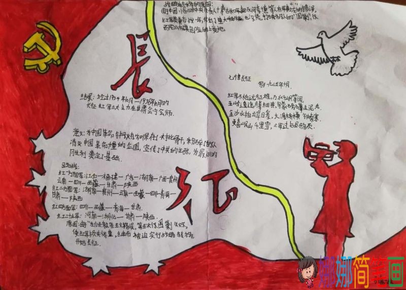 纪念长征胜利82周年，学习《中国工农红军长征》手抄报