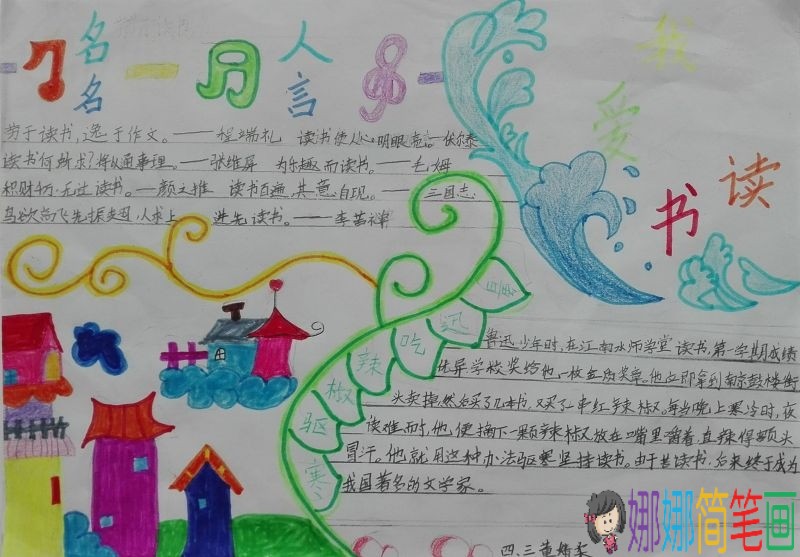 世界读书日“我爱读书”热爱阅读主题手抄报