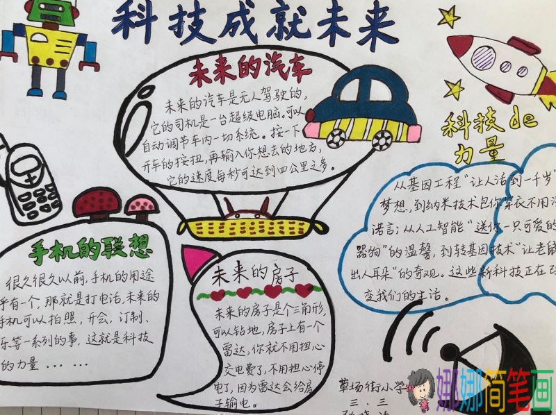 智慧科技成就未来点燃梦想手抄报/儿童简笔画 智慧科技成就未来点燃梦想手抄报