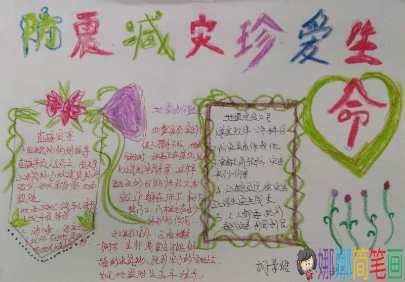 认识地震灾害,防震减灾地震自救手抄报/儿童简笔画 认识地震灾害,防震减灾地震自救手抄报
