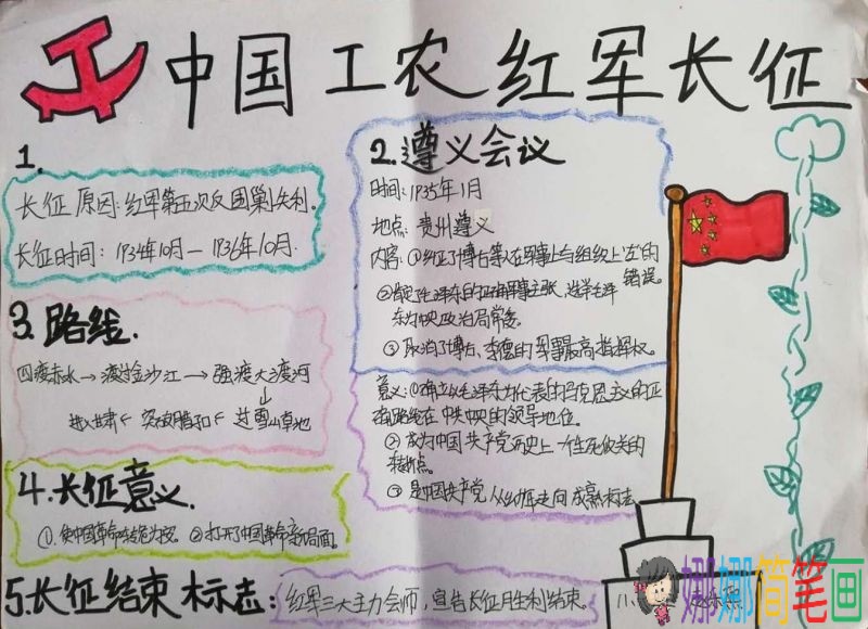 纪念长征胜利82周年,学习《中国工农红军长征》手抄报/儿童简笔画 纪念长征胜利82周年,学习《中国工农红军长征》手抄报