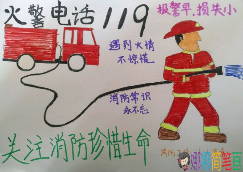 消防安全人人有责,简单的消防常识手抄报/儿童简笔画 消防安全人人有责,简单的消防常识手抄报