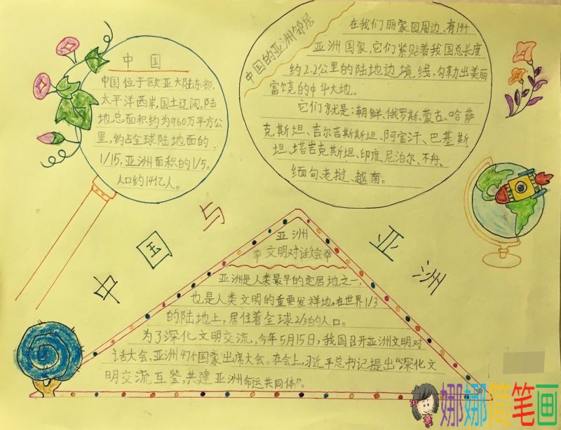 亚洲文明对话大荟萃,中国与亚洲手抄报/儿童简笔画 亚洲文明对话大荟萃,中国与亚洲手抄报