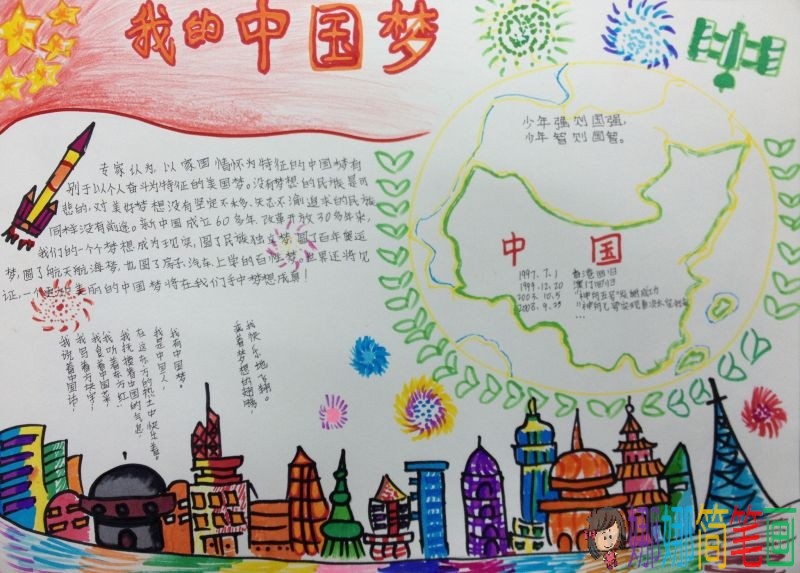 共同实现中华民族伟大复兴梦手抄报图片/儿童简笔画 共同实现中华民族伟大复兴梦手抄报图片