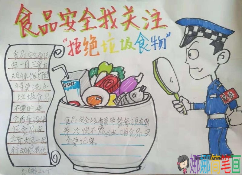 为了健康的明天,关注食品安全手抄报/儿童简笔画 为了健康的明天,关注食品安全手抄报