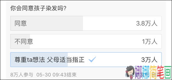 女儿8岁涂口红13岁染发 黄磊教育方式引争议