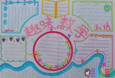 初一上学期数学手抄报图片大全