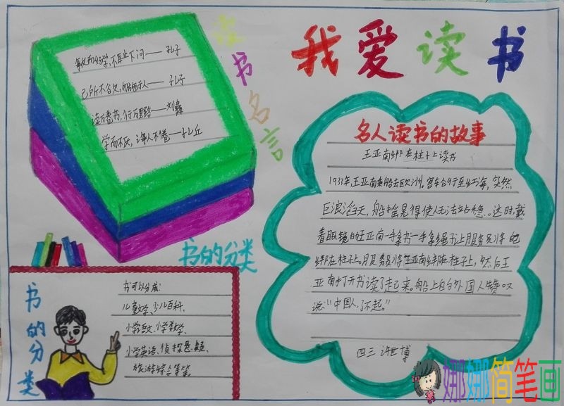 世界读书日“我爱读书”热爱阅读主题手抄报