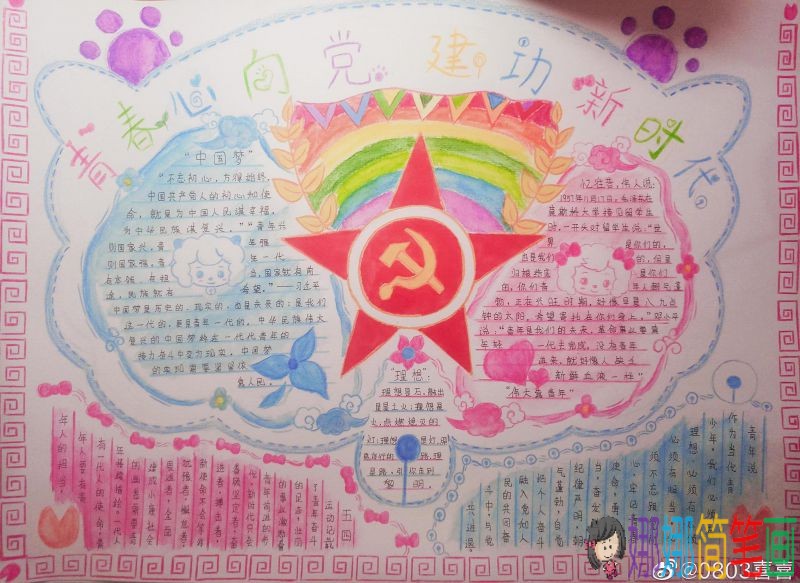 童心向党筑梦飞扬，青春心向党建功新时代手抄报