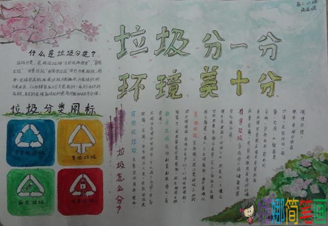 争做环保小标兵,倡导垃圾分类环保手抄报/儿童简笔画 争做环保小标兵,倡导垃圾分类环保手抄报