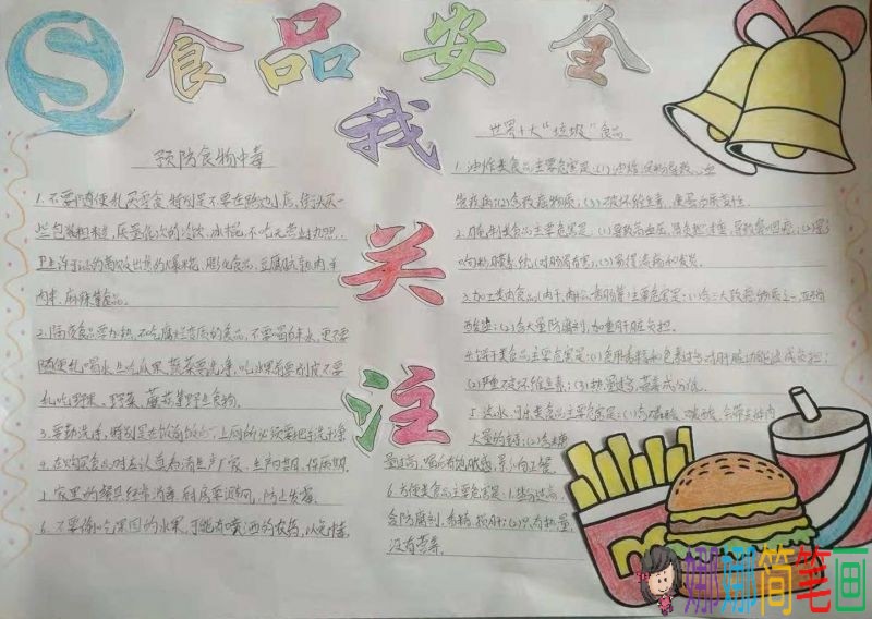 为了健康的明天，关注食品安全手抄报
