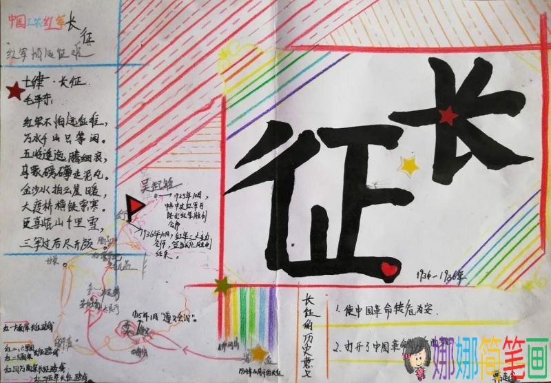 纪念长征胜利82周年，学习《中国工农红军长征》手抄报