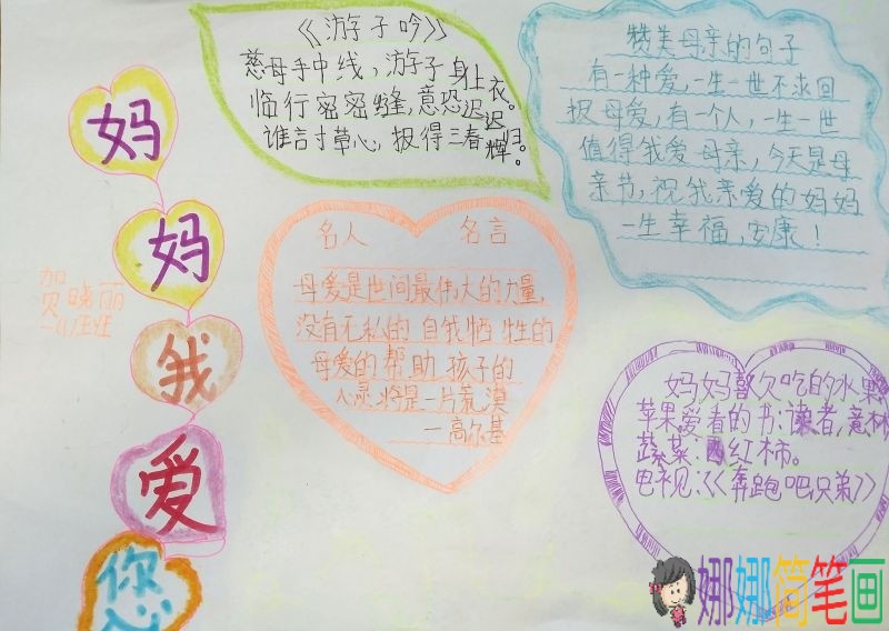献给妈妈的爱,2019感恩母亲节主题手抄报图片大全/儿童简笔画 献给妈妈的爱,2019感恩母亲节主题手抄报图片大全