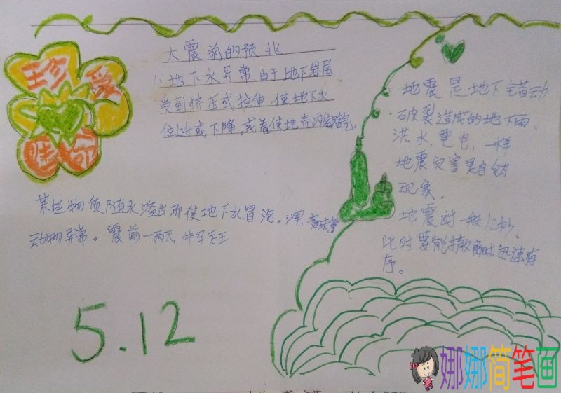 认识地震灾害,防震减灾地震自救手抄报/儿童简笔画 认识地震灾害,防震减灾地震自救手抄报