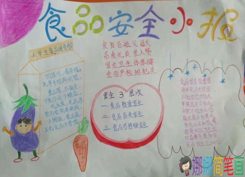 为了健康的明天，关注食品安全手抄报