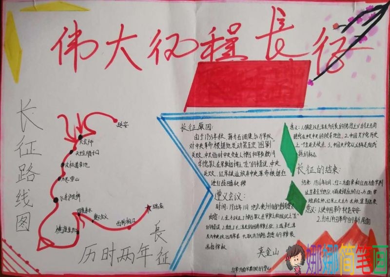 纪念长征胜利82周年，学习《中国工农红军长征》手抄报